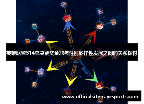 英雄联盟S14总决赛奖金池与性别多样性发展之间的关系探讨 英雄联盟S14总决赛奖金池与性别多样性发展之间的关系探讨