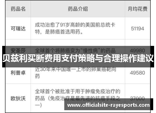 贝兹利买断费用支付策略与合理操作建议