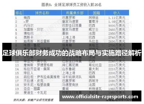 足球俱乐部财务成功的战略布局与实施路径解析 足球俱乐部财务成功的战略布局与实施路径解析