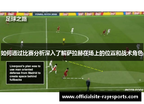 如何通过比赛分析深入了解萨拉赫在场上的位置和战术角色