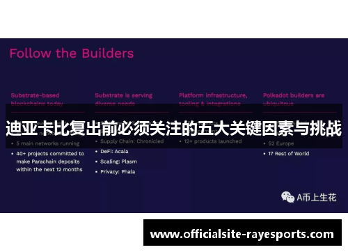 迪亚卡比复出前必须关注的五大关键因素与挑战 迪亚卡比复出前必须关注的五大关键因素与挑战
