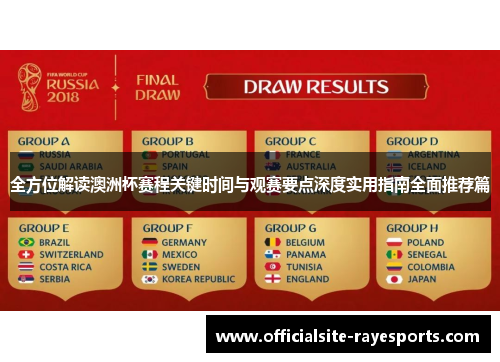 全方位解读澳洲杯赛程关键时间与观赛要点深度实用指南全面推荐篇 全方位解读澳洲杯赛程关键时间与观赛要点深度实用指南全面推荐篇