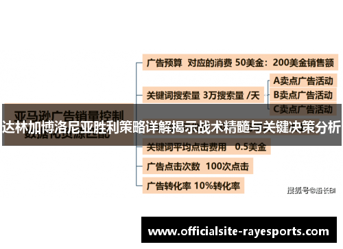 达林加博洛尼亚胜利策略详解揭示战术精髓与关键决策分析 达林加博洛尼亚胜利策略详解揭示战术精髓与关键决策分析