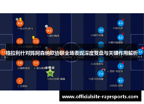 格拉利什对阵阿森纳欧协联全场表现深度复盘与关键作用解析 格拉利什对阵阿森纳欧协联全场表现深度复盘与关键作用解析