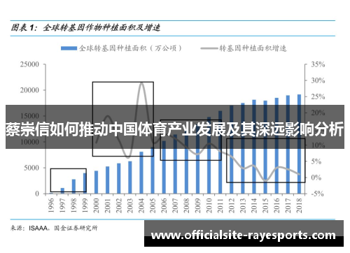 蔡崇信如何推动中国体育产业发展及其深远影响分析 蔡崇信如何推动中国体育产业发展及其深远影响分析