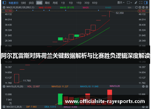 阿尔瓦雷斯对阵荷兰关键数据解析与比赛胜负逻辑深度解读 阿尔瓦雷斯对阵荷兰关键数据解析与比赛胜负逻辑深度解读