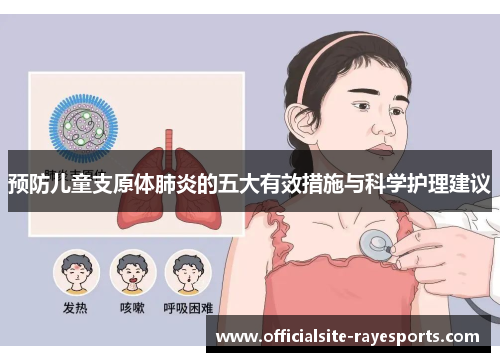 预防儿童支原体肺炎的五大有效措施与科学护理建议 预防儿童支原体肺炎的五大有效措施与科学护理建议